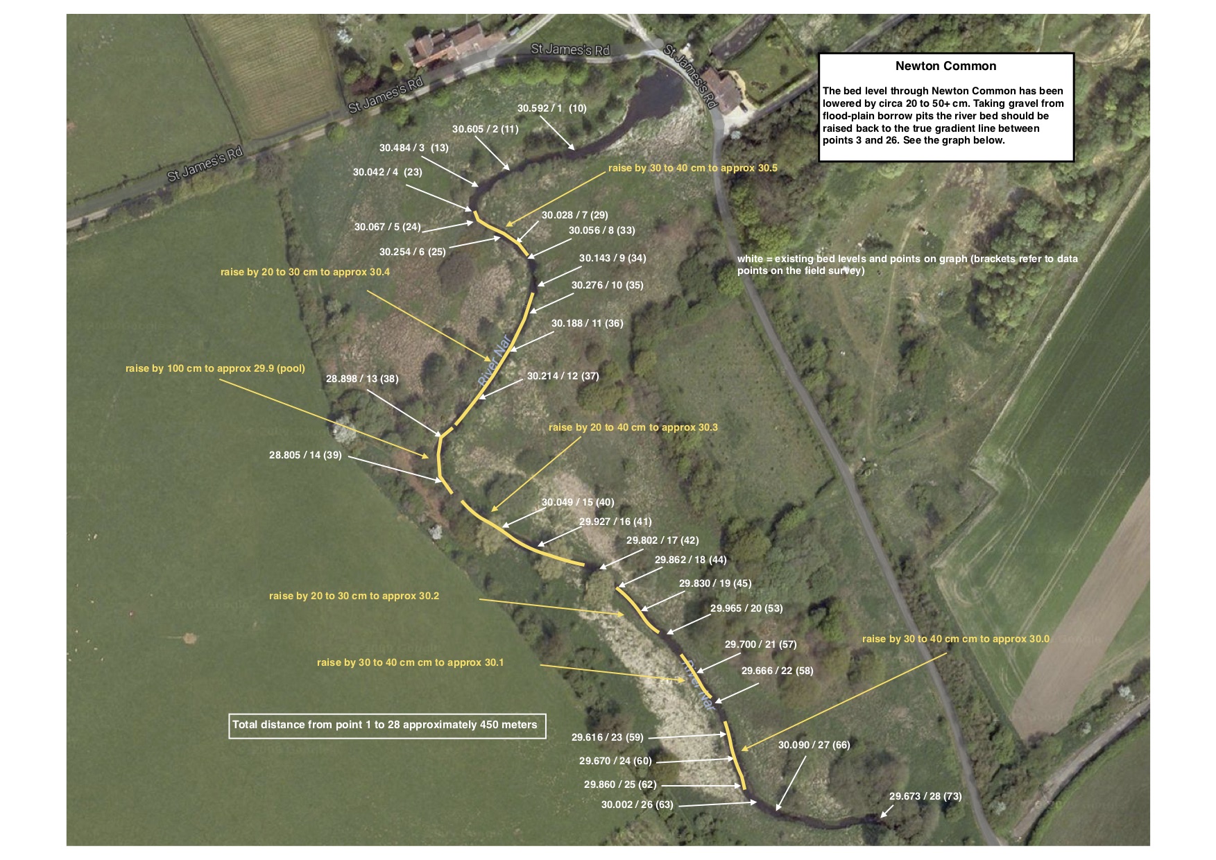 NarNewtonC'n + Hall Meadow2 18:11:16 copy