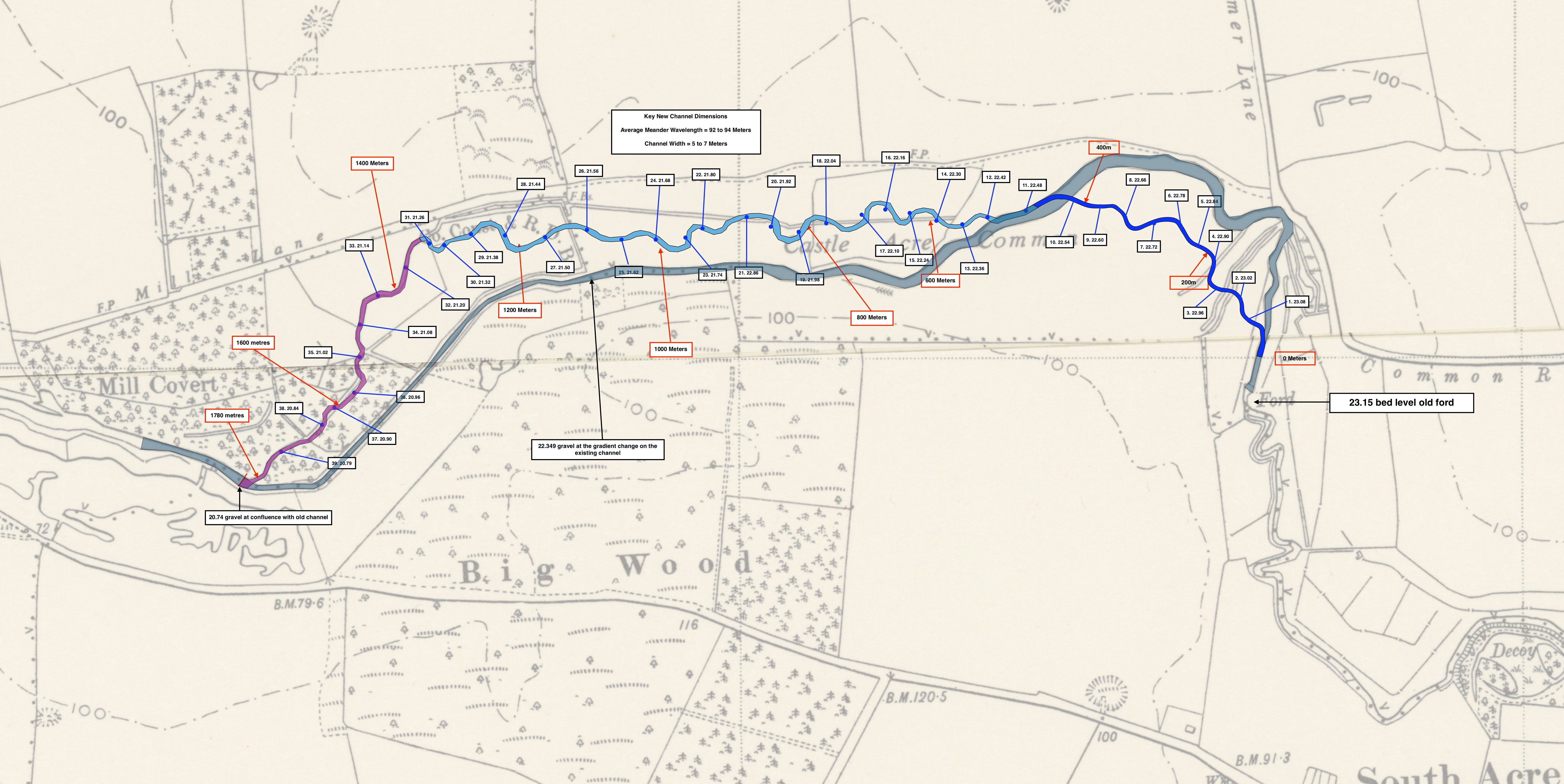 CAcreCommonApril2018 V1 copy 5